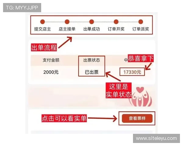 乐投博彩平台安全可靠,享受高额返水和丰富赛事投注体验